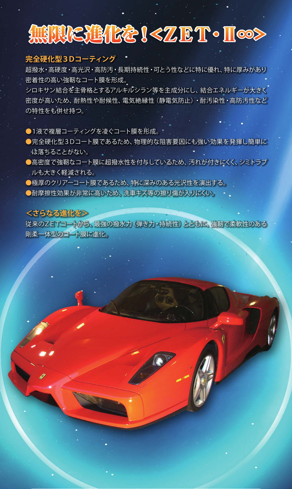 �O���X�e�B���R�[�e�B���O ZET2